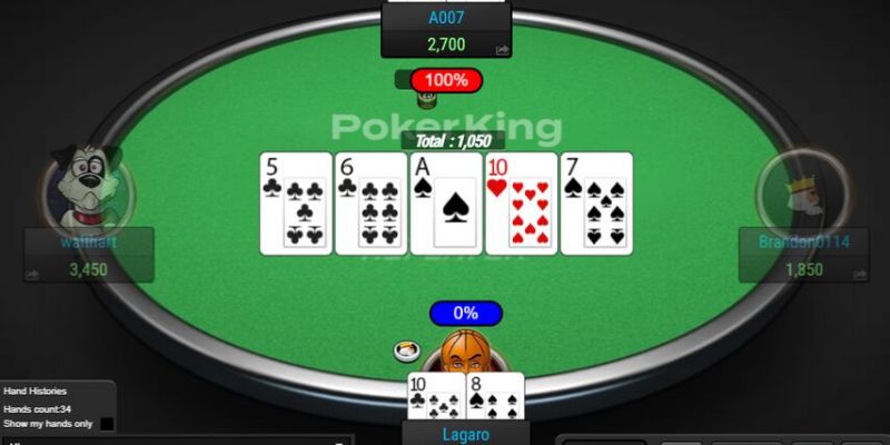 Mẹo vàng để nhanh chóng thống trị bàn poker
